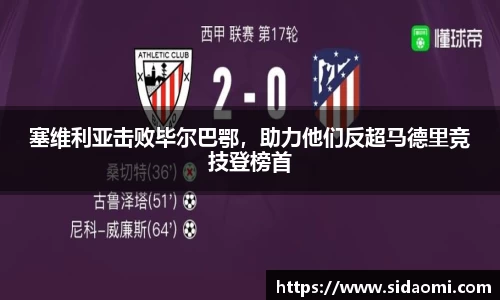 塞维利亚击败毕尔巴鄂，助力他们反超马德里竞技登榜首