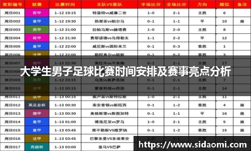 大学生男子足球比赛时间安排及赛事亮点分析