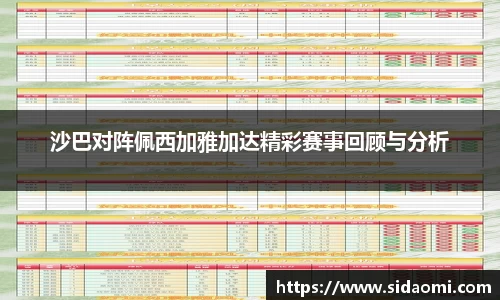 沙巴对阵佩西加雅加达精彩赛事回顾与分析